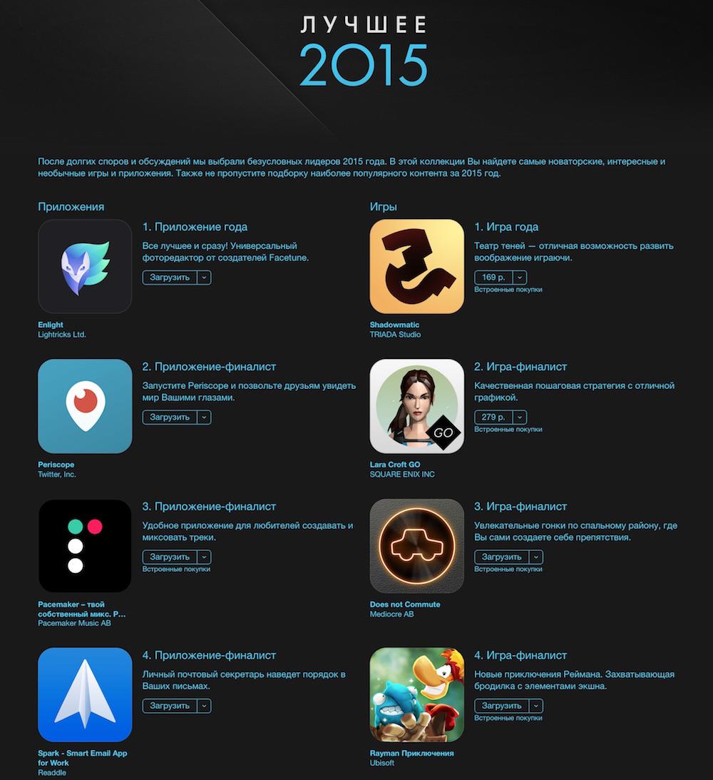 Apple назвала лучшие приложения App Store за 2015 год в России