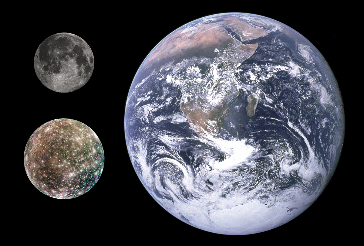 Каллисто в сравнении в Землей и Луной