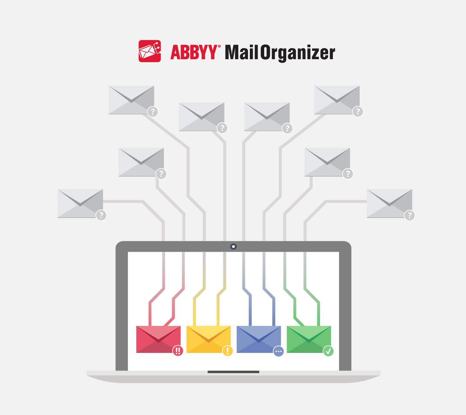 ABBYY MailOrganizer избавит от неважных писем