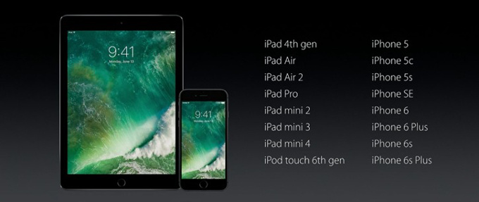 Apple объявила список поддерживающих iOS 10 устройств