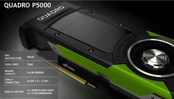 NVIDIA представила профессиональные видеокарты Quadro P6000 и P5000 на базе Pascal