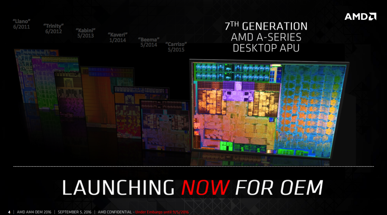 AMD объявила о массовом запуске ПК на базе Bristol Ridge 