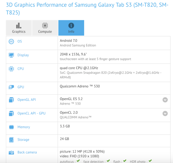 Samsung Galaxy Tab S3 на базе Snapdragon 820 засветился в бенчмарке