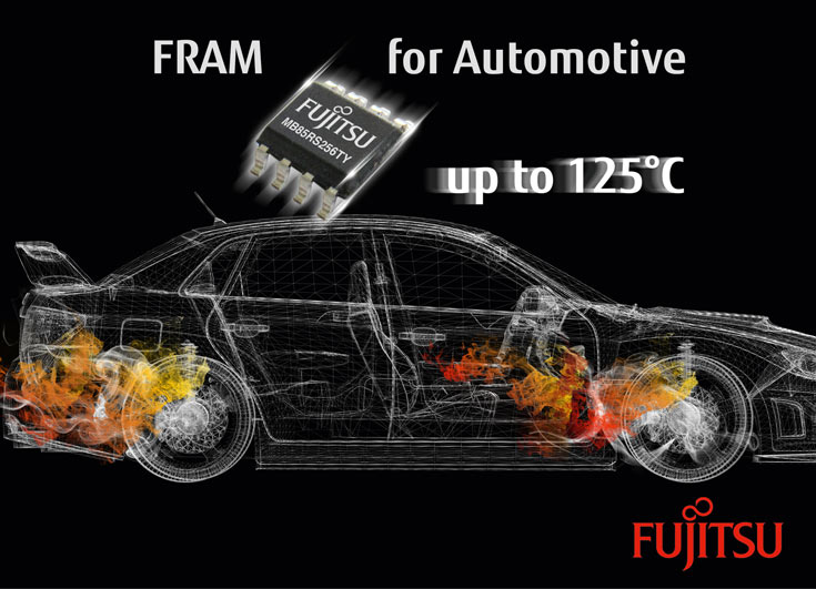 Fujitsu представляет память FRAM