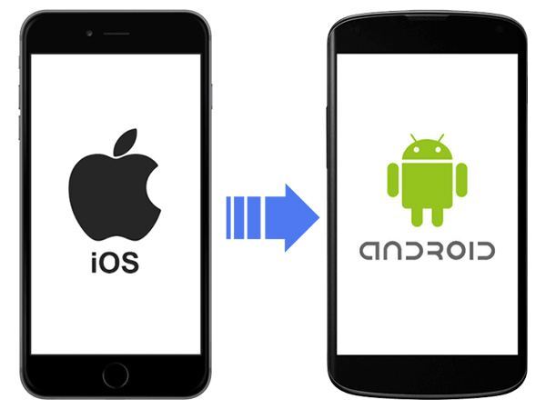  google    ios android 