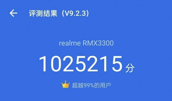  Realme GT 2 Pro   Snapdragon 8 Gen 1       AnTuTu