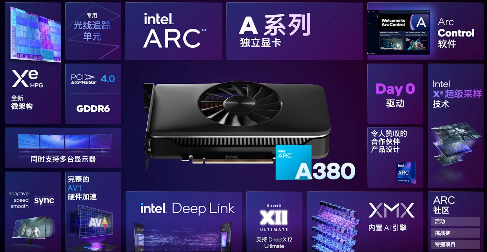  ,    :  Intel   50 