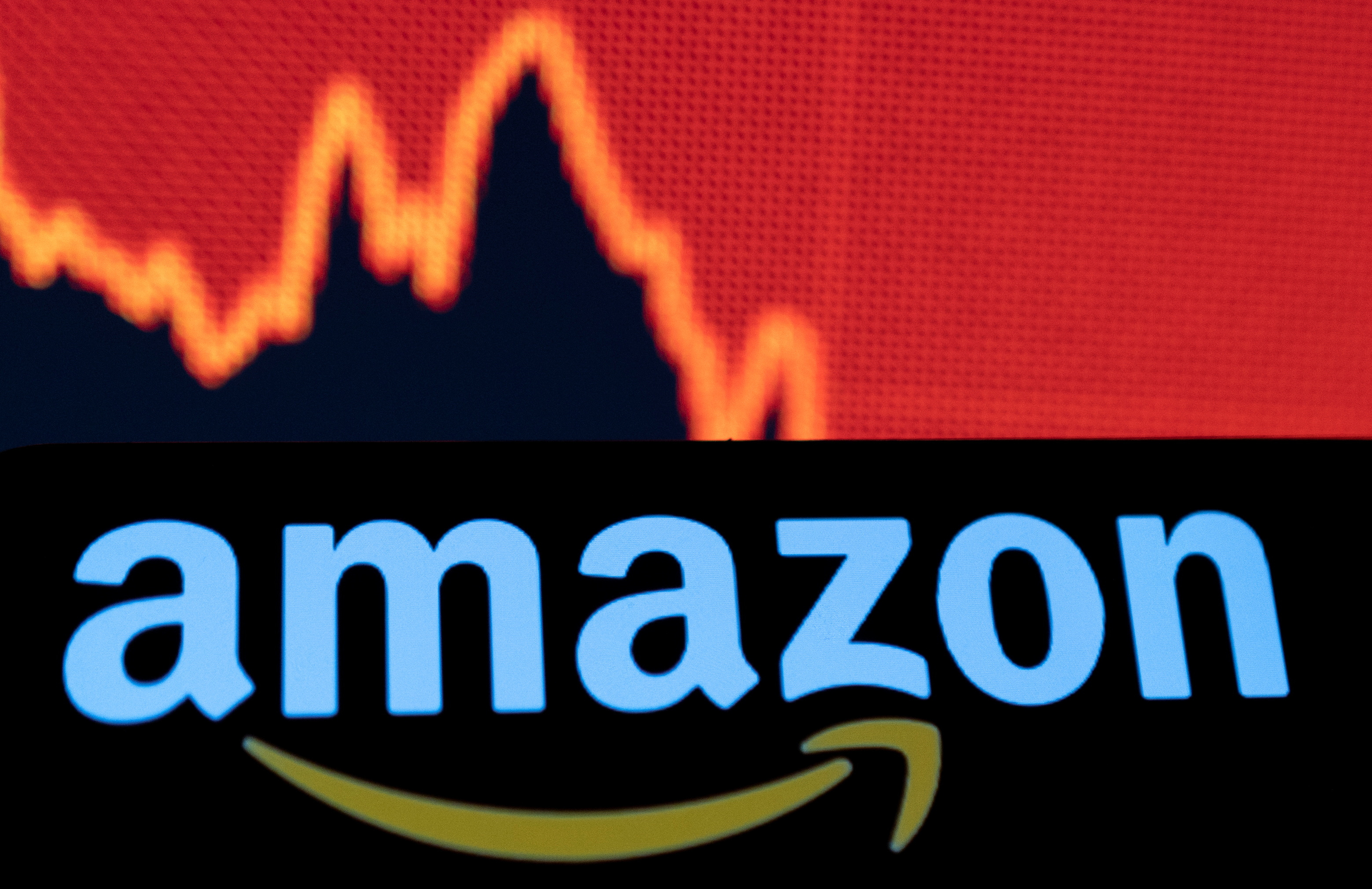  -  Amazon        2022 