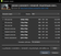  How to download a bunch of YouTube videos in two clicks. And a way to download if YT is blocked in Russia />1/3</p>
<p class=
