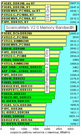 Hrs Vrm Материнская Плата Драйвера