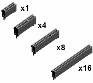 Слоты PCI Express x1 - 16
