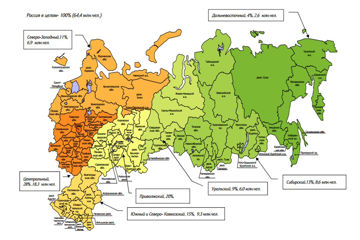 Российский регион это где. Регионы РФ. Карта России с регионами. Распределение по регионам. Карта РФ по регионам.