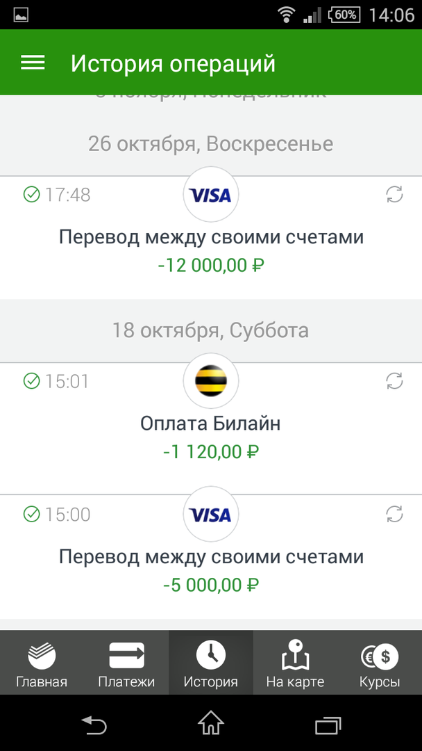 Как в телефоне скрыть историю сбербанка. История операций. Как удалить историю в Сбербанк. Приложение история Сбербанка.