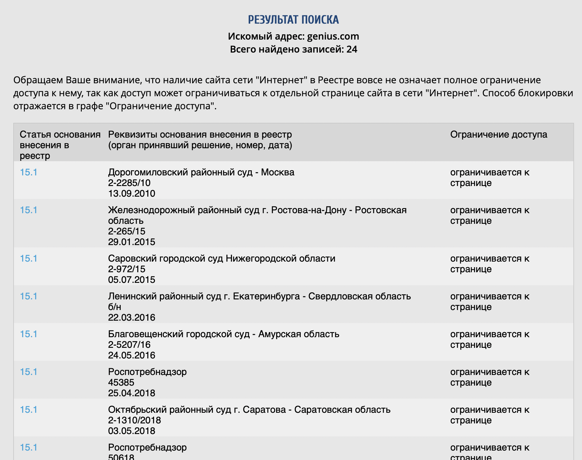 В России заблокировали сайт, расшифровывающий тексты рэперов