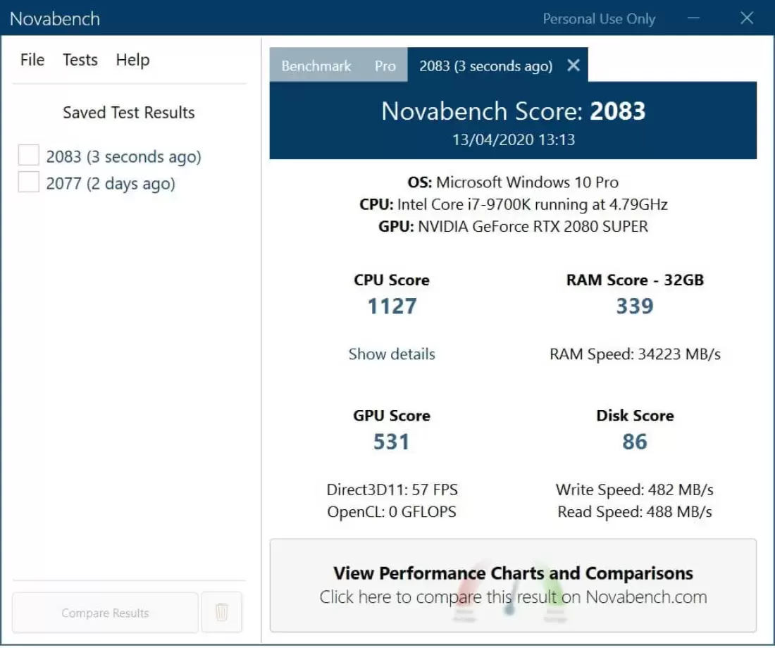 View results. NOVABENCH тесты. NOVABENCH score. Benchmark для тестирования компьютера. Тест CPU Benchmark.