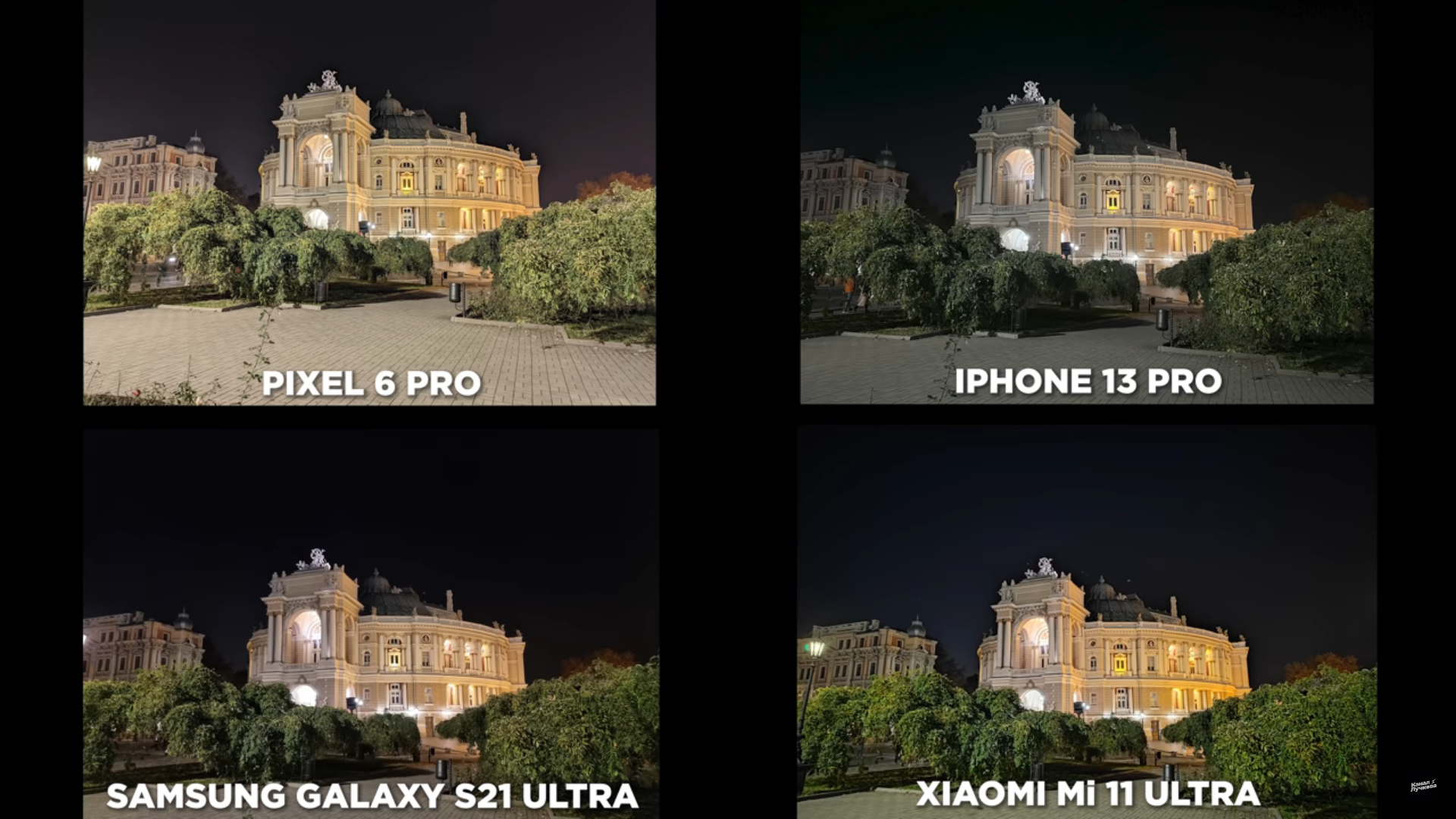 Сравнение камер Samsung Xiaomi