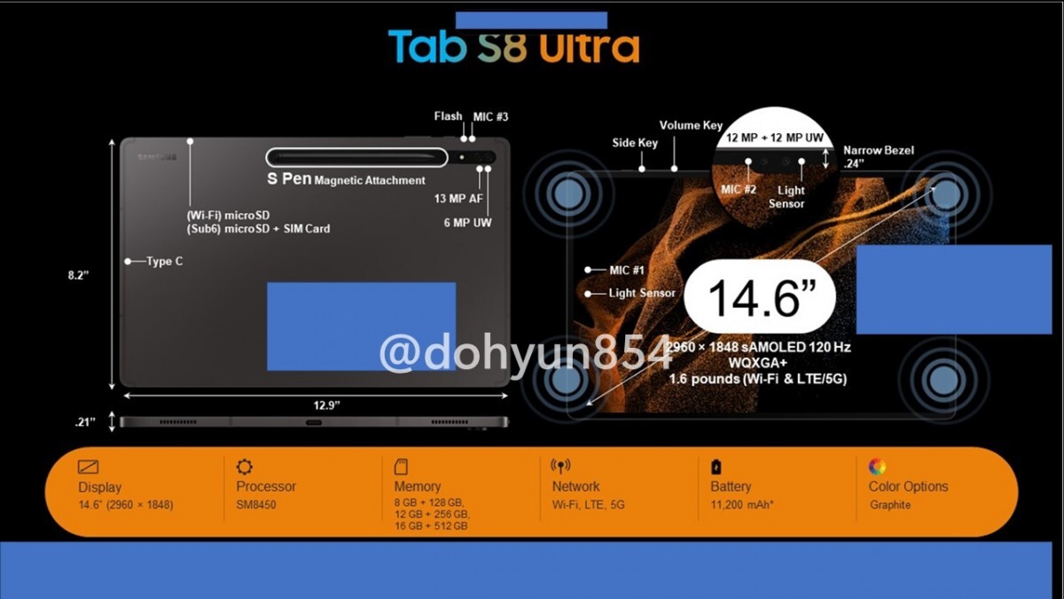 В сеть слили презентацию новых Samsung Galaxy Tab S8. Компания активно удаляет изображения из соцсетей