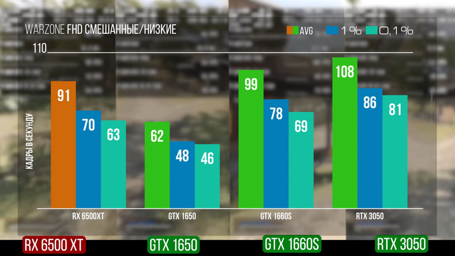 Fallout 4 gtx 1660 ti фото 68