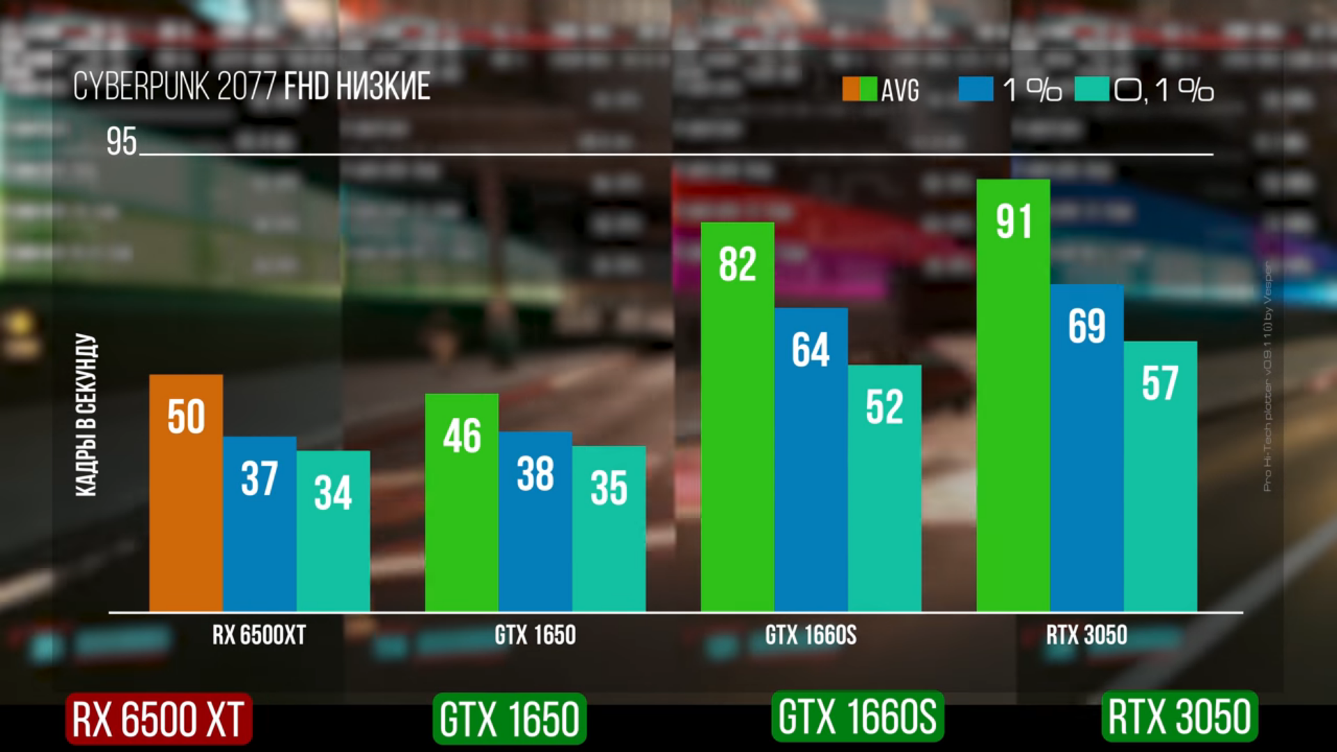 Fallout 4 gtx 1660 ti фото 36