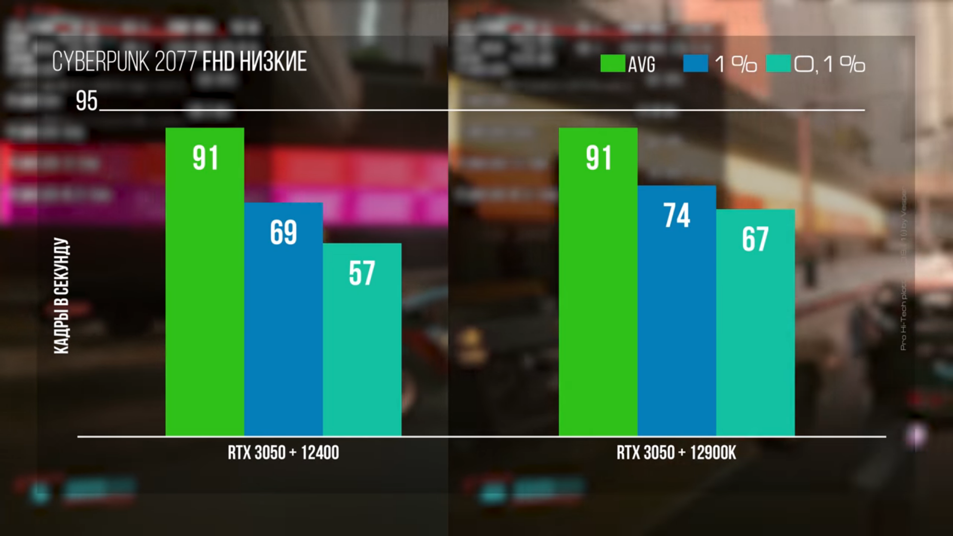 Fallout 4 gtx 1660 ti фото 47