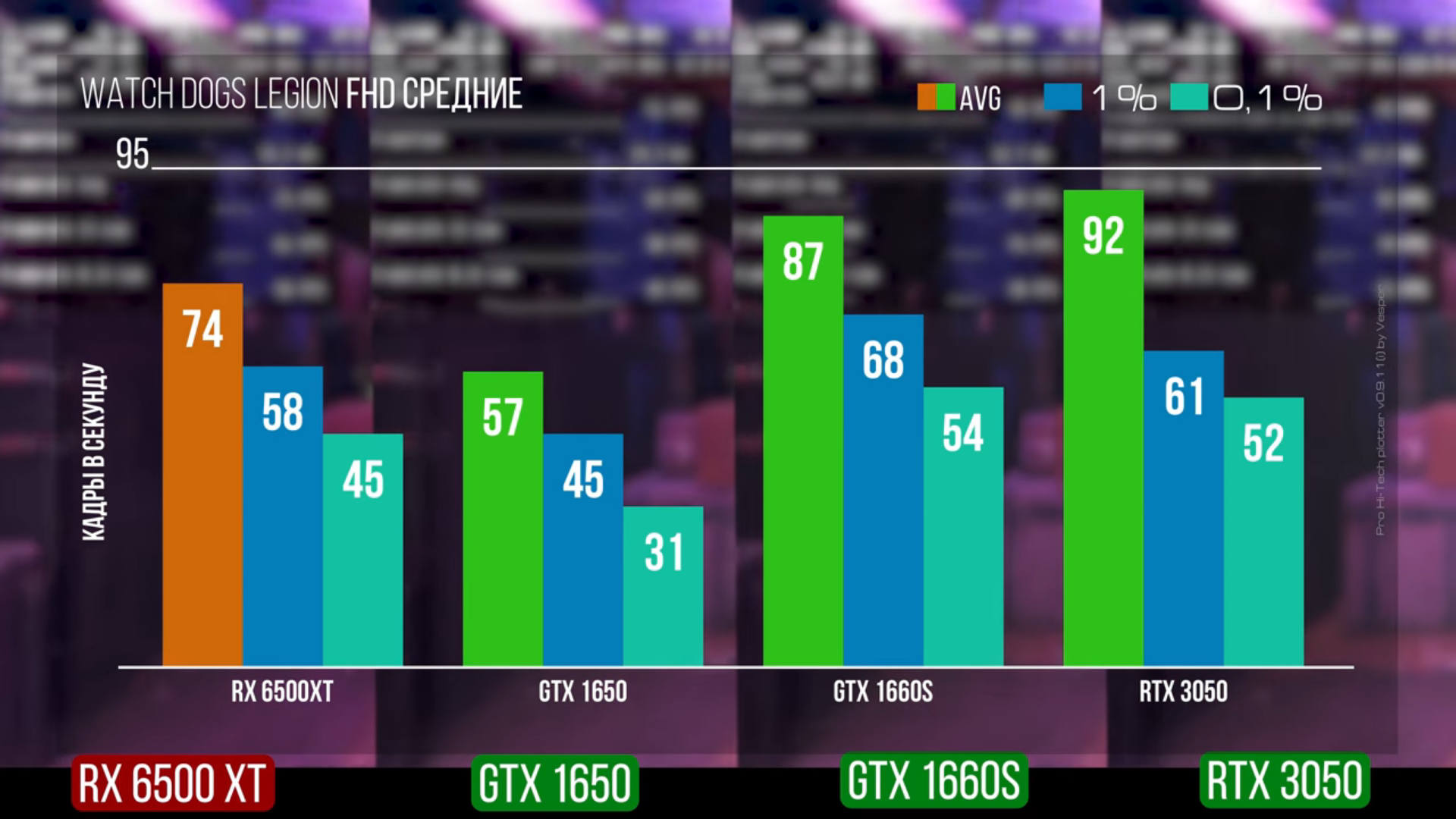 Fallout 4 gtx 1660 ti фото 55