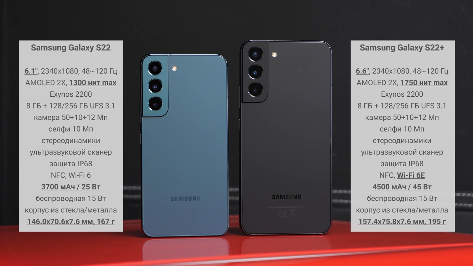 Samsung galaxy s22 и s22 сравнение. Samsung s22+. Самсунг s22 Fe. Самсунг флагман s22. S22 vs s22+ Samsung.