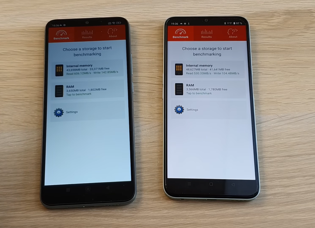 Redmi 13c сравнение