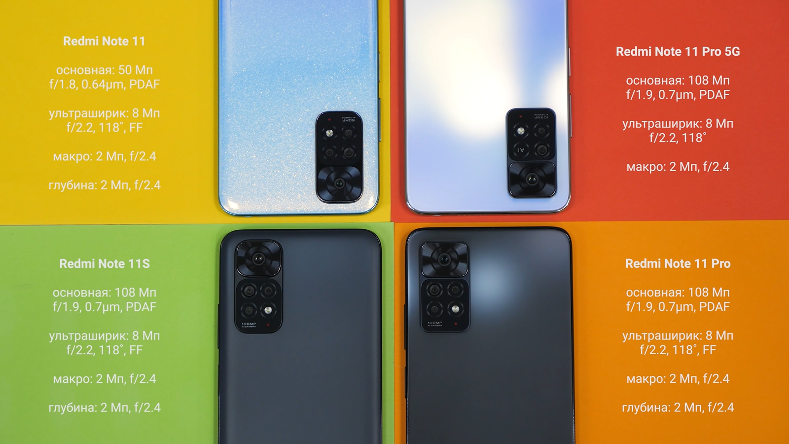 Note 12 или 12s. Redmi Note 11 Pro. Xiaomi Redmi Note 11s. Xiaomi Redmi Note 11 Pro 5g. Redmi Note 11 Pro расцветки.