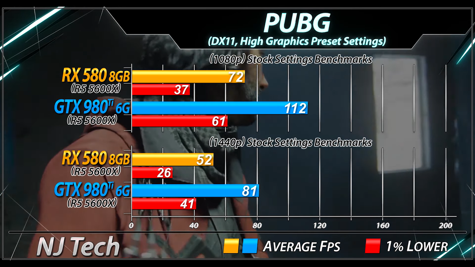 Rx 580 pubg фото 1