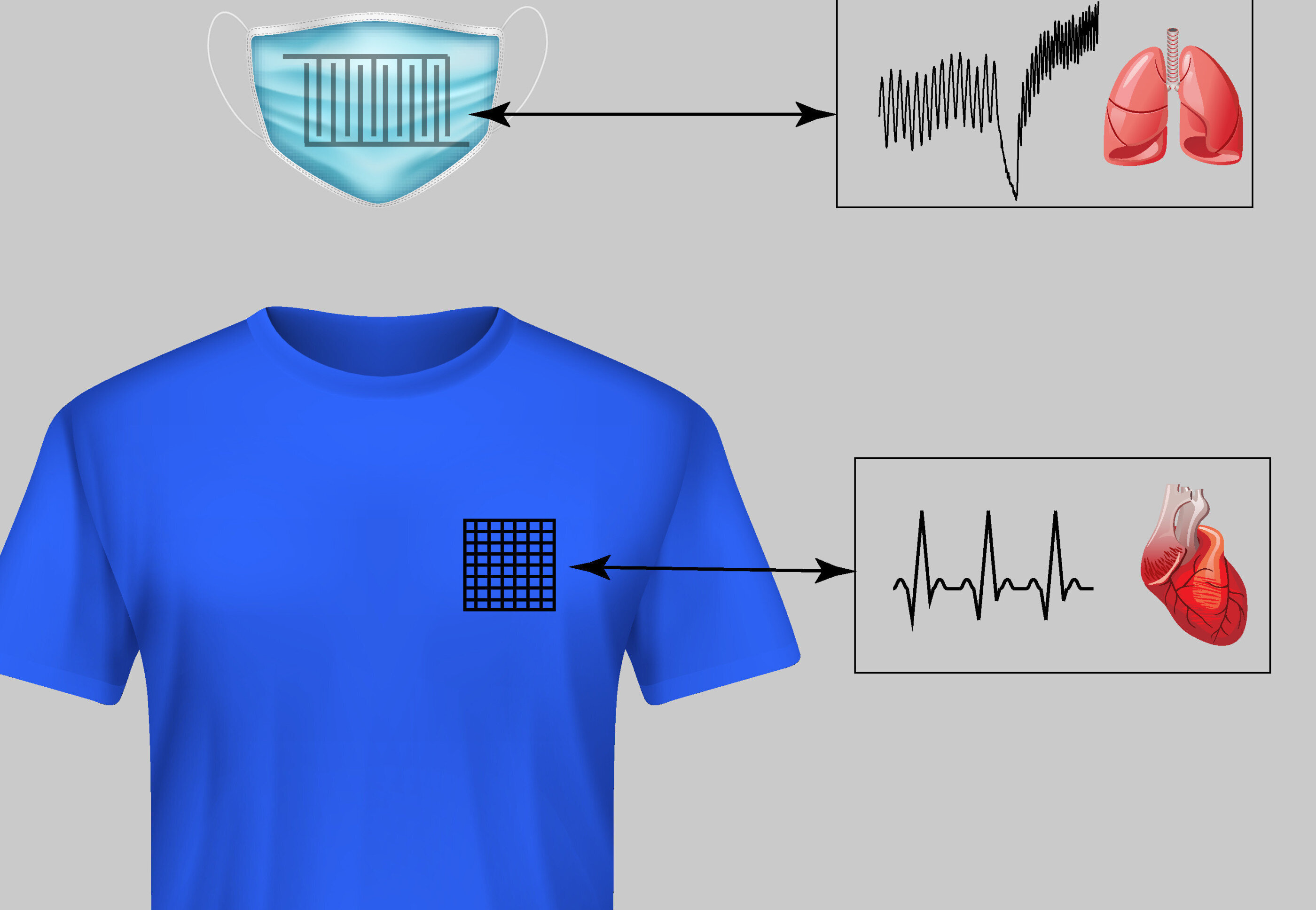 Создана футболка, которая сама мониторит сердцебиение