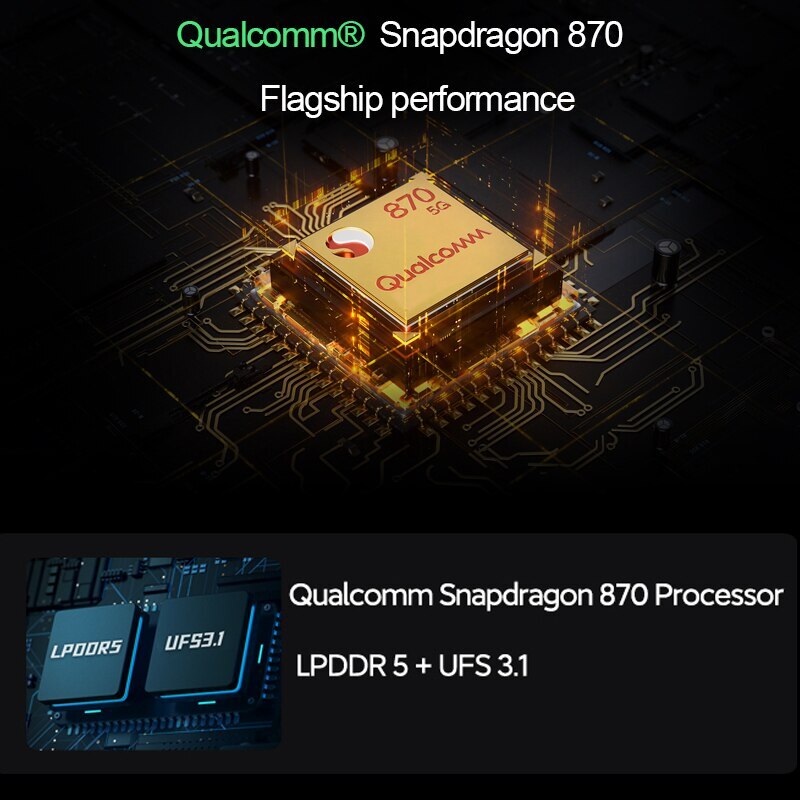 Snapdragon 870 — один из самых любимых смартфонными энтузиастами процессоров... как минимум последних 5 лет