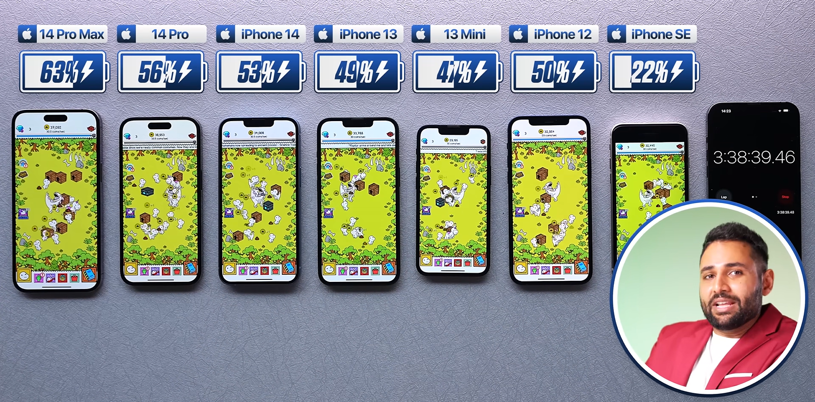 Сравнение 13 mini 12 mini. Модели айфонов. Айфоны по размерам. Iphone 14 Pro Max. Айфон 13 расцветки.
