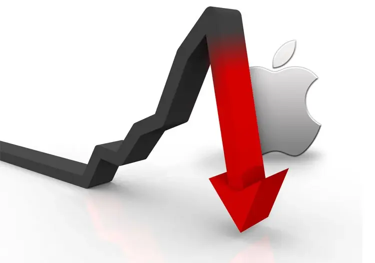 Крутое пике: капитализация Apple упала ниже 2 трлн долларов. Год назад компания стоила более 3 трлн