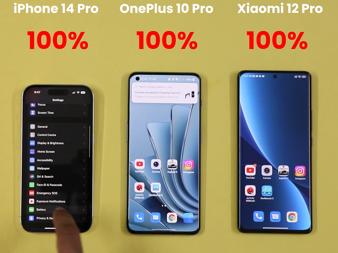 Флагманские смартфоны iPhone, OnePlus и Xiaomi сравнили по времени работы от аккумулятора