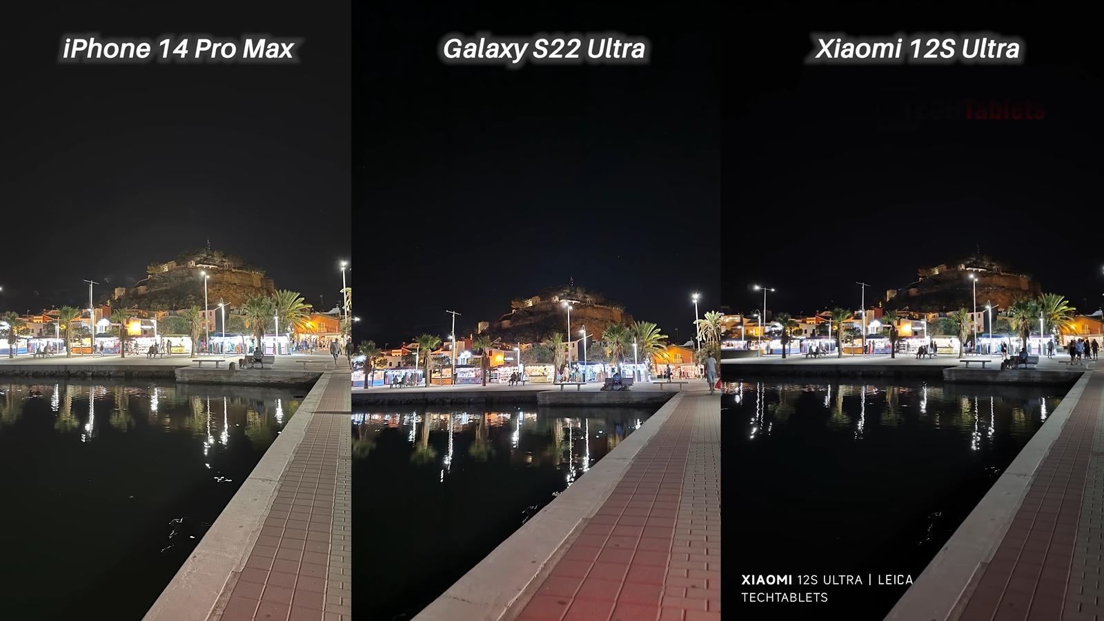 Xiaomi 13 сравнение камеры. Камера Сяоми и айфон. Камера айфон 12. Айфон 14 камера. Сравнение камер смартфонов.