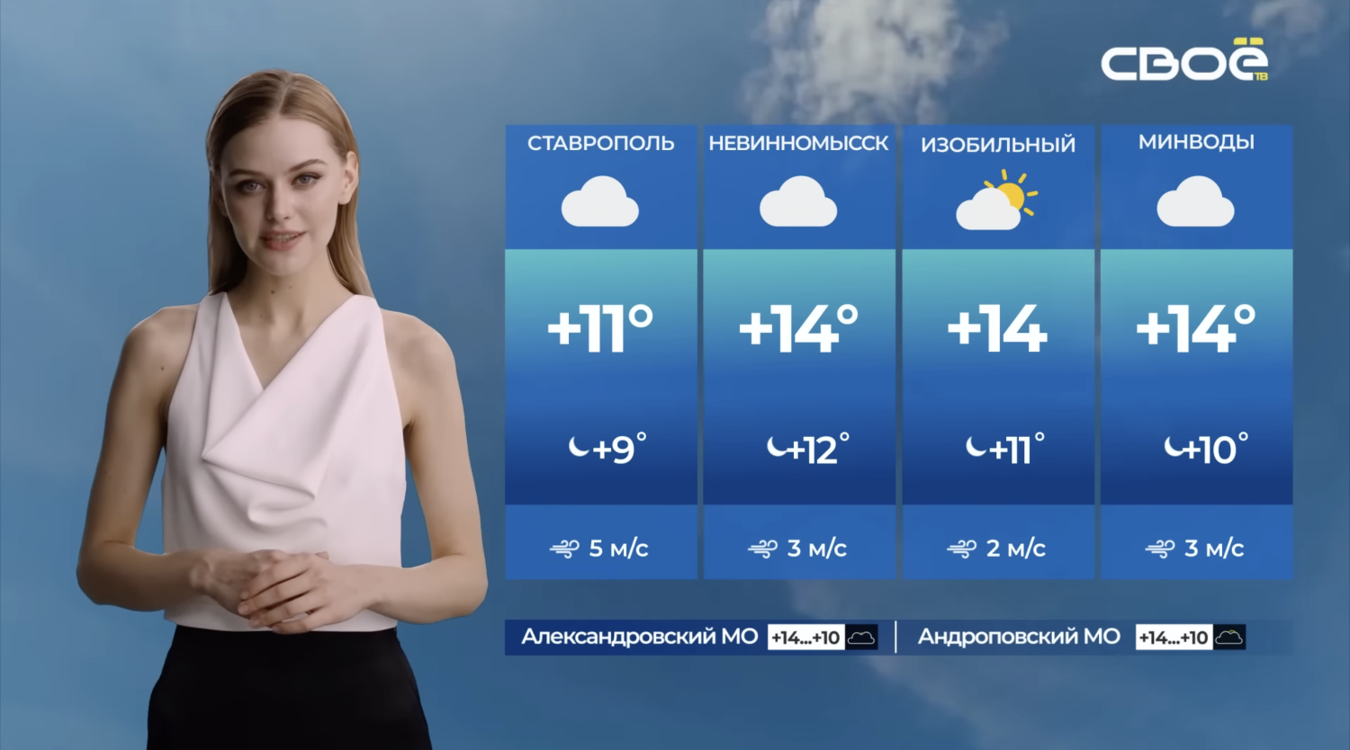 Прогноз погоды на российском телеканале начал вести искусственный интеллект