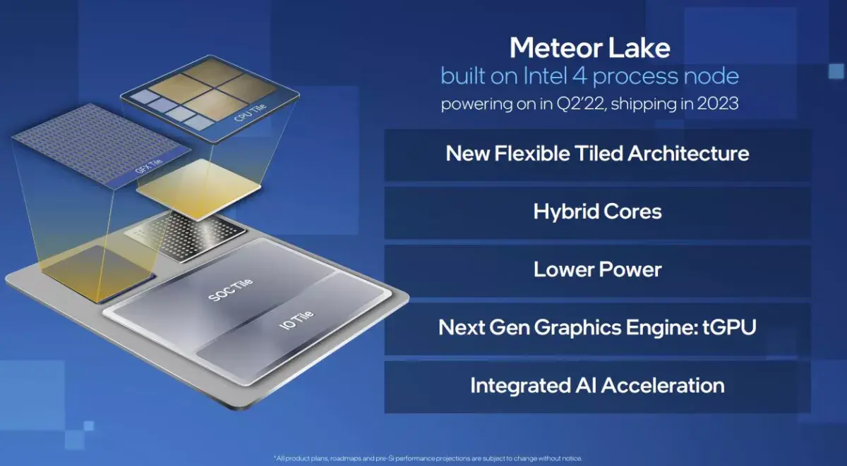 До анонса ещё несколько месяцев: новейшие процессоры Intel Meteor Lake замечены в тесте ноутбуков