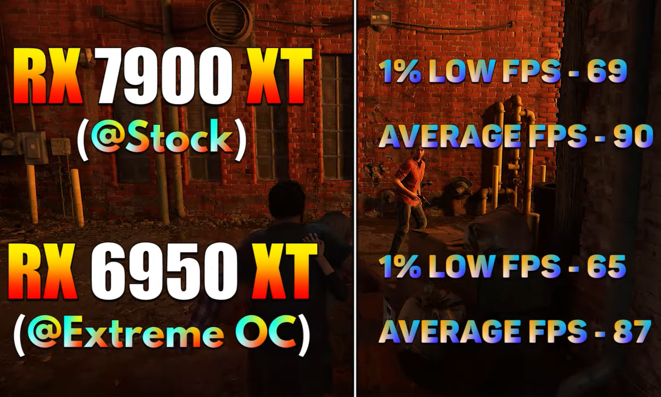 Экономить или нет Radeon RX 6950 XT в разгоне сравнили со стандартной RX 7900 XT