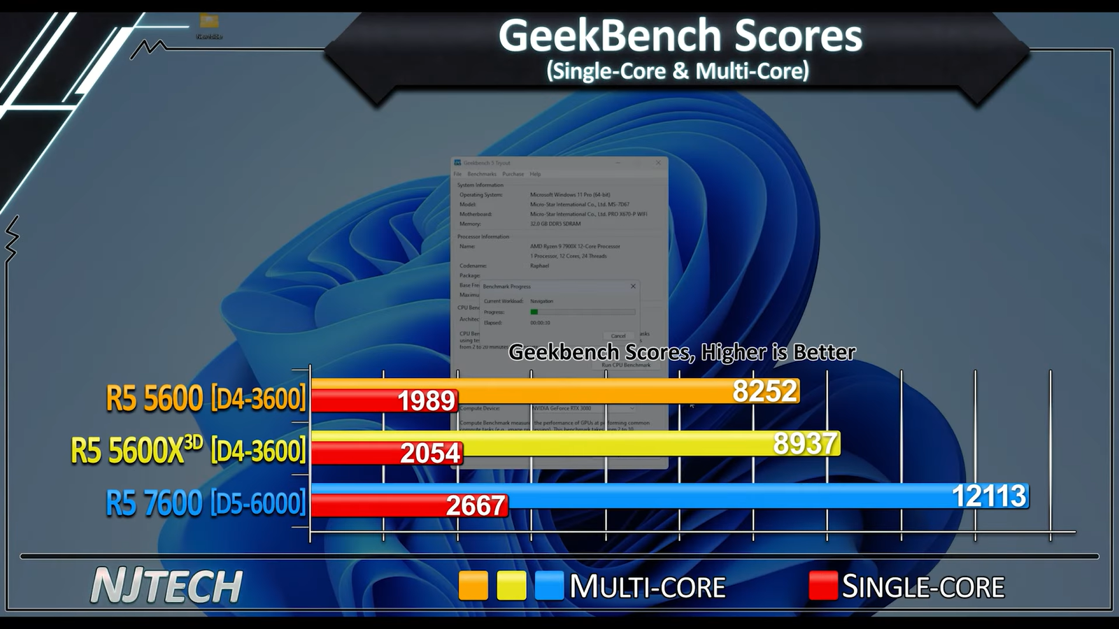 Ryzen 2600 vs 5600. RX 480 vs 5600.