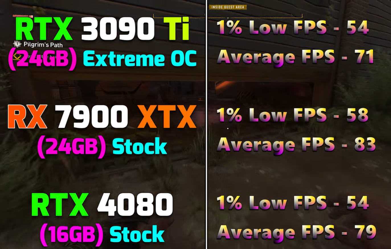 Разогнанная RTX 3090 Ti против RX 7900 XTX и RTX 4080: кто быстрее?