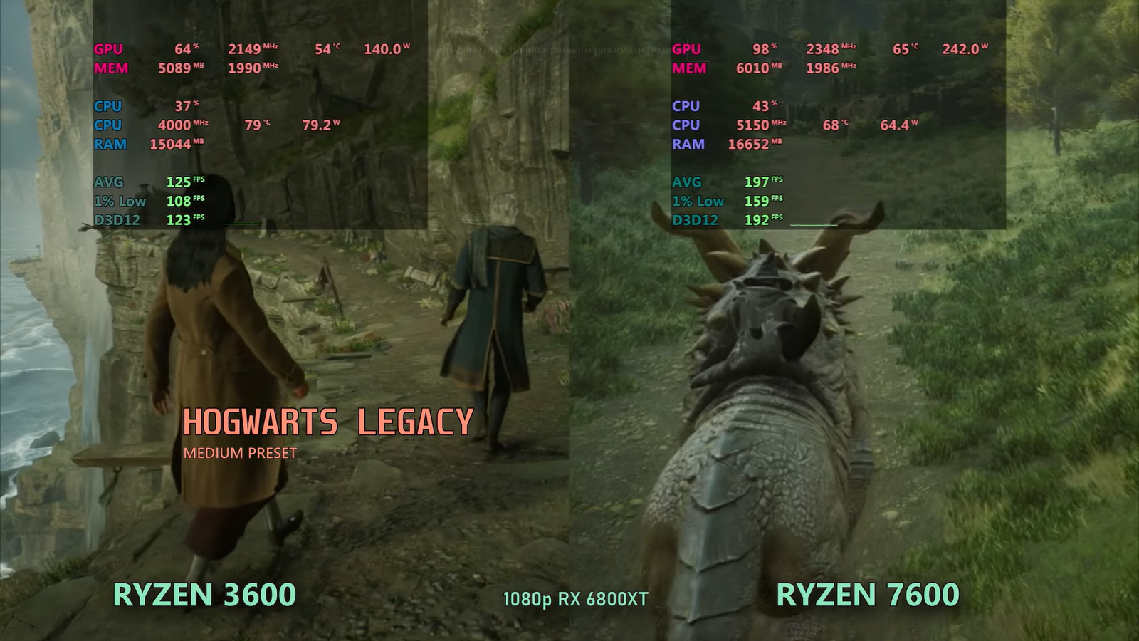 Пропасть в поколения: Ryzen 5 7600 и Ryzen 5 3600 сравнили в современных играх