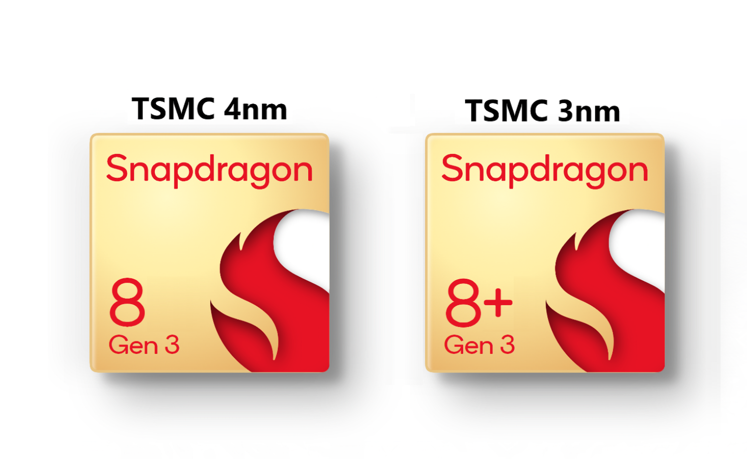 Утекшие документы раскрыли сразу две версии процессора для Android-флагманов начала 2024 года Snapdragon 8 Gen 3