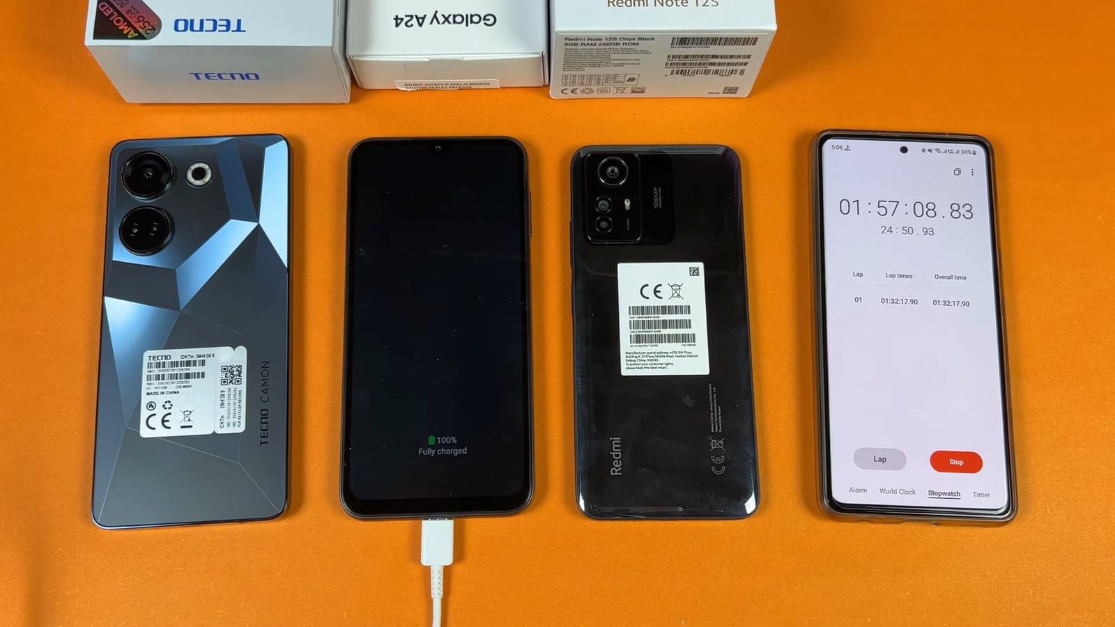 Смартфоны Tecno, Samsung и Xiaomi сравнили по скорости зарядки аккумулятора