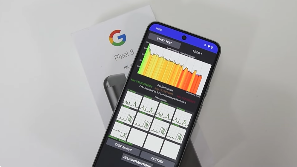 Плюсы и минусы младшего флагманского смартфона Google – Pixel 8