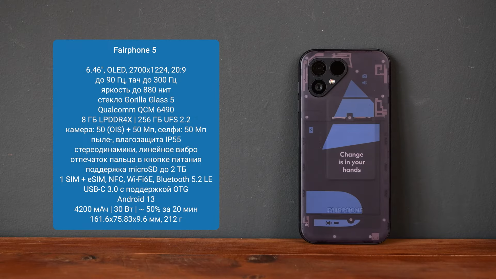 Плюсы и минусы смартфона с лучшей в мире ремонтопригодностью — Fairphone 5