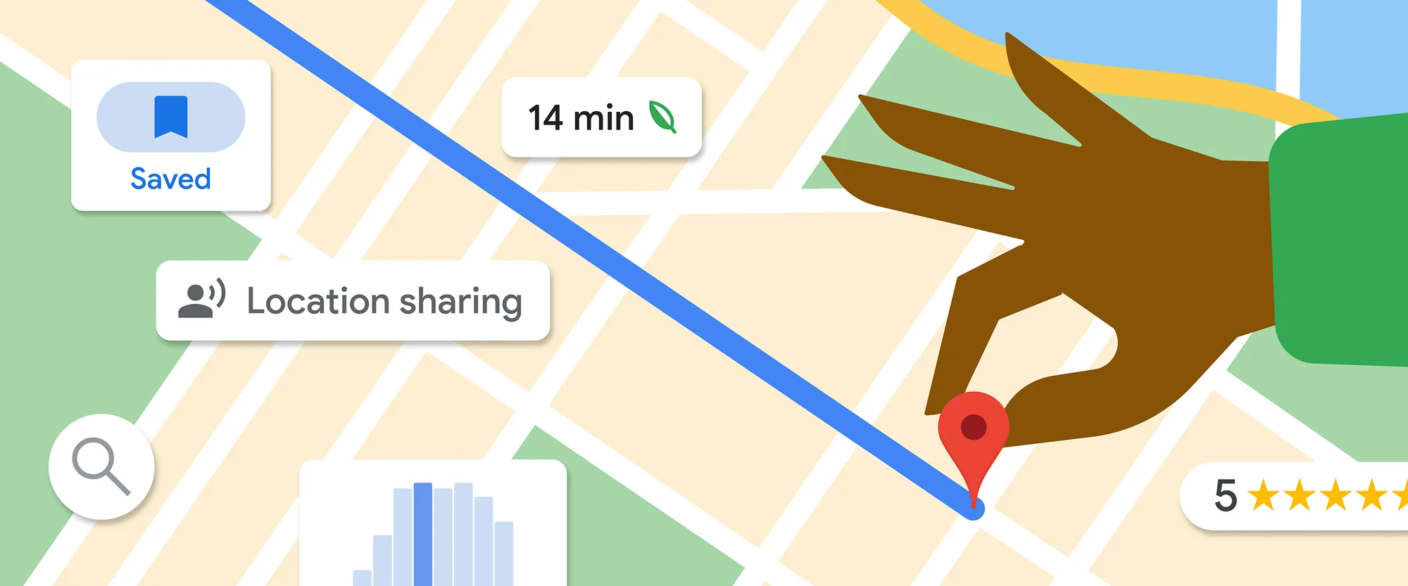 В Google Картах появится собственный чат-бот. Но зачем он нужен — никто не знает