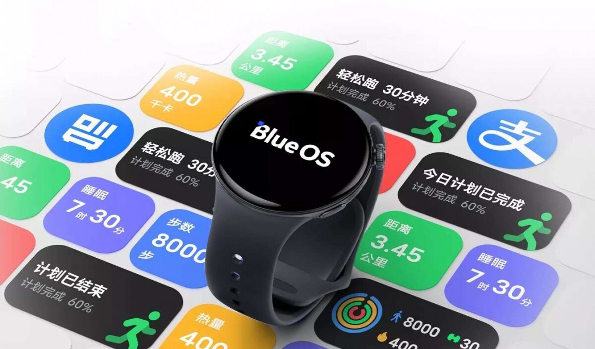 Vivo представила умные часы Watch 3, подозрительно напоминающие Google Pixel Watch