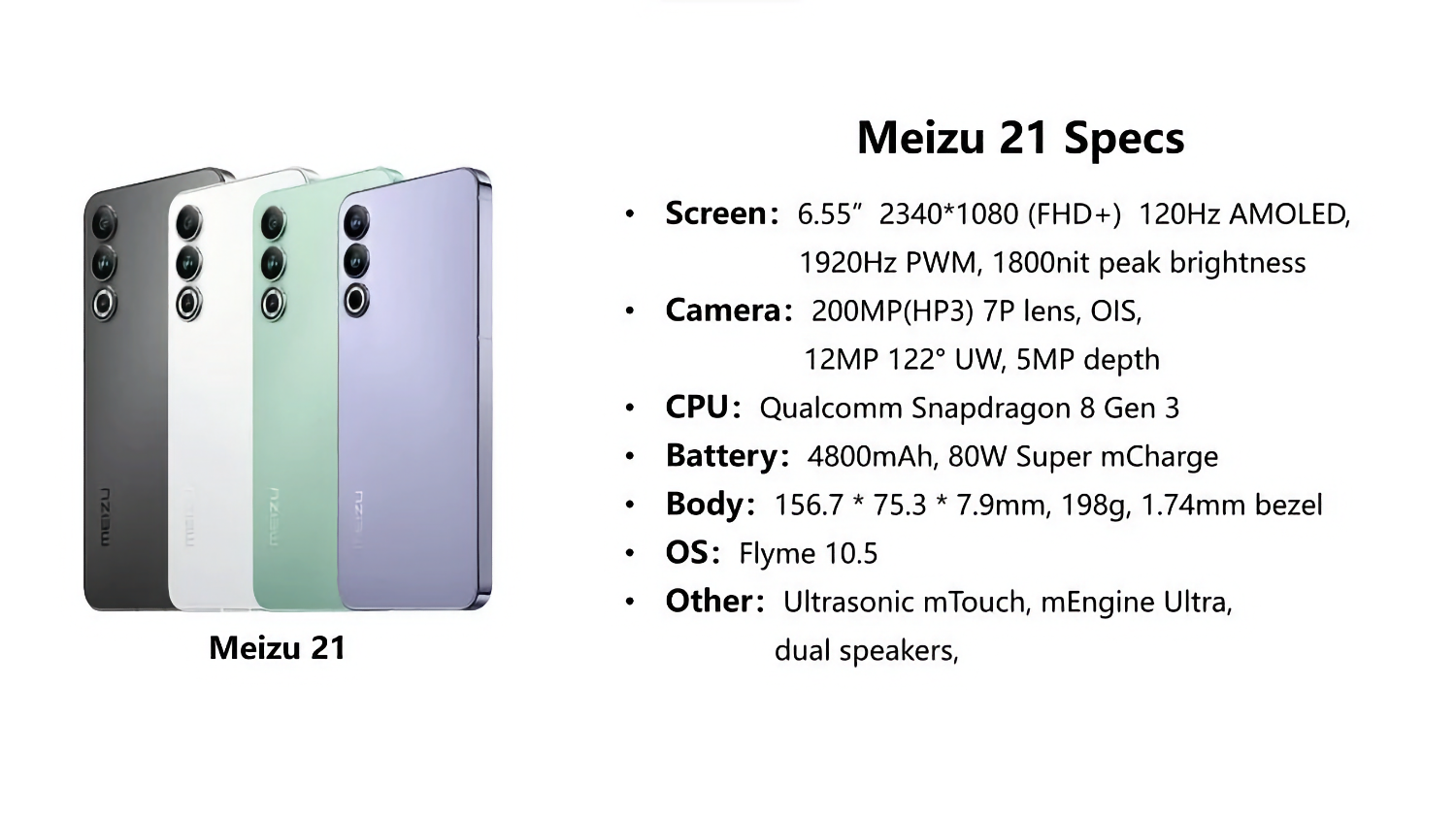 Если надоели флагманы Xiaomi: раскрыты характеристики и внешний вид новенького Meizu 21