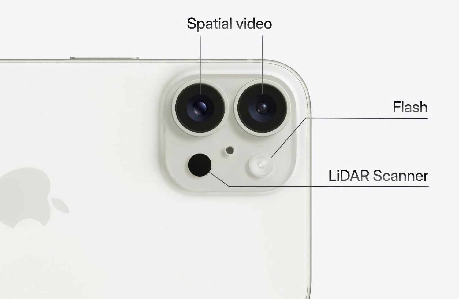 Так может выглядеть iPhone 16: с вертикальной камерой и сенсором глубины LiDAR
