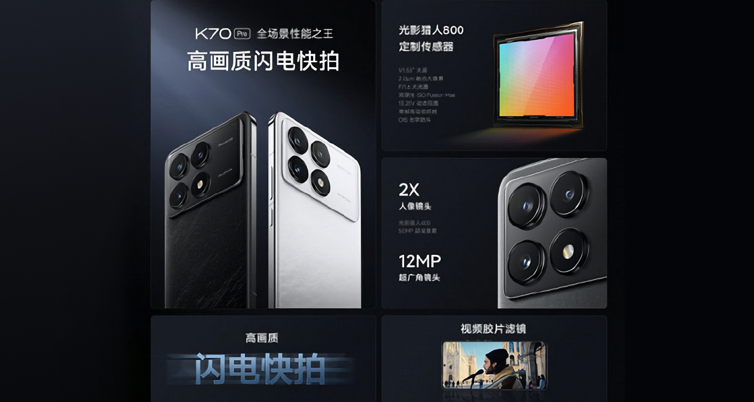 Таким будет Xiaomi Poco F6 Pro: представлен его китайский оригинал